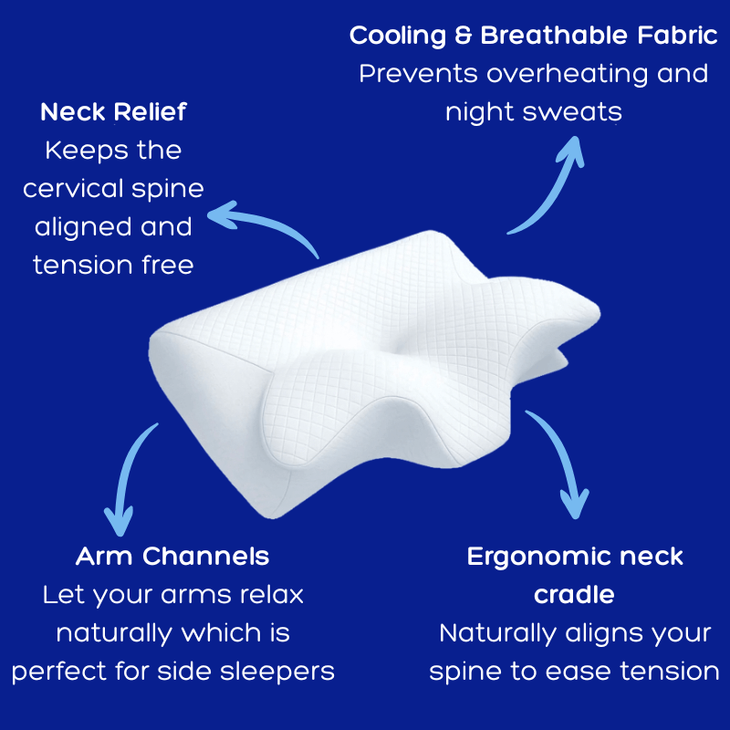 Dreamzzzz™️ Relief Pillow