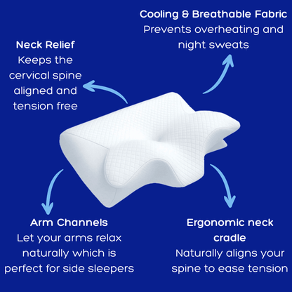 Dreamzzzz™️ Relief Pillow