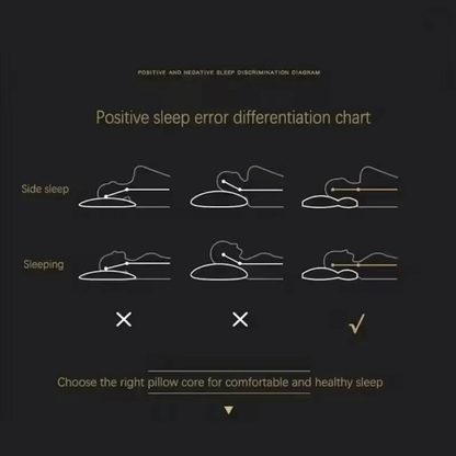 Dreamzzzz™️ Orthopaedic Pillow